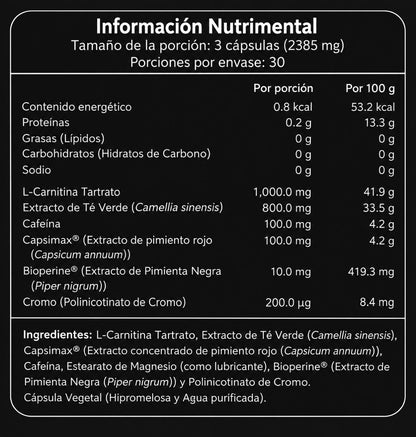 CORE Control de peso - Cápsulas Beuhr